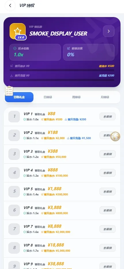 【2026综合娱乐城整站程序】Docker宝塔一键搭建+多模板多币种+代理财务彩票电报+多语言+Telegram 机器人登录插图50