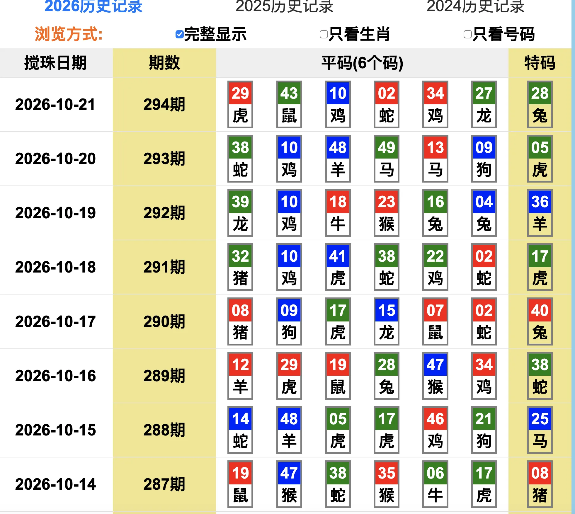 59b2900aa020261022210017