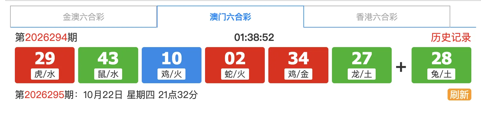 7afbb1602620261022205908