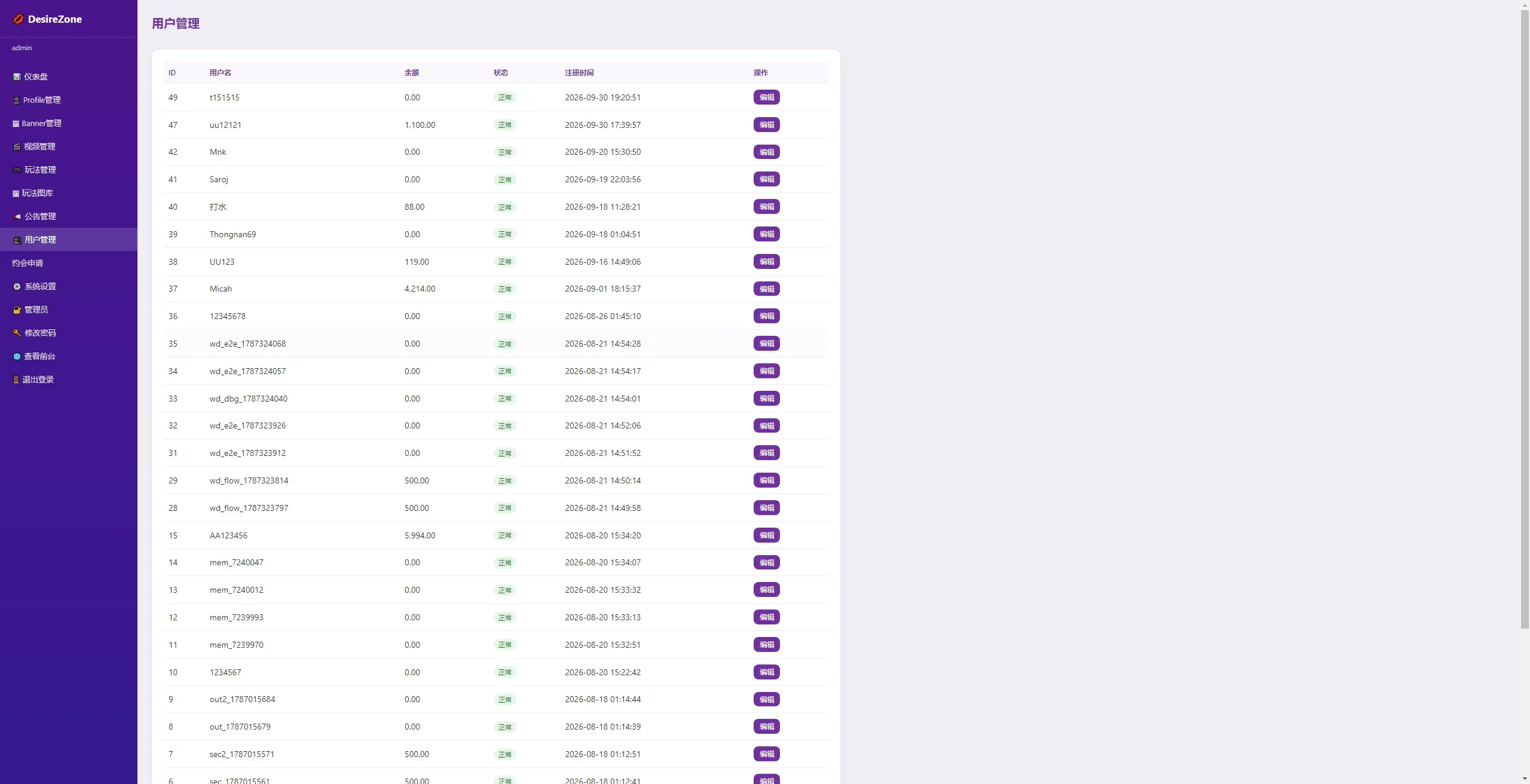 【DesireZone风格交友竞猜源码】多语言（中英意）+投票竞猜+幸运转盘+视频大厅+双后台插图19