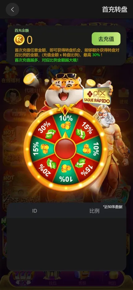 【紫色综合PG电子源码】老虎机源码+电玩城源码+PG游戏系统源码+棋牌捕鱼无需接口无需买分插图3