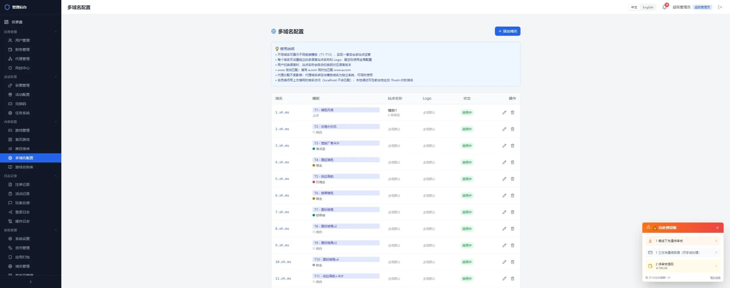 【2026综合娱乐城整站程序】Docker宝塔一键搭建+多模板多币种+代理财务彩票电报+多语言+Telegram 机器人登录插图96