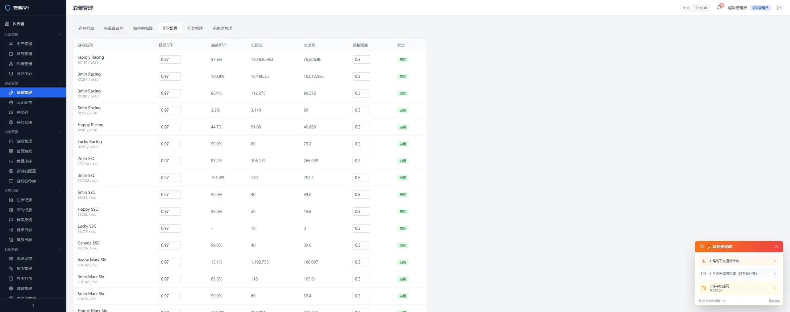 【2026综合娱乐城整站程序】Docker宝塔一键搭建+多模板多币种+代理财务彩票电报+多语言+Telegram 机器人登录插图78