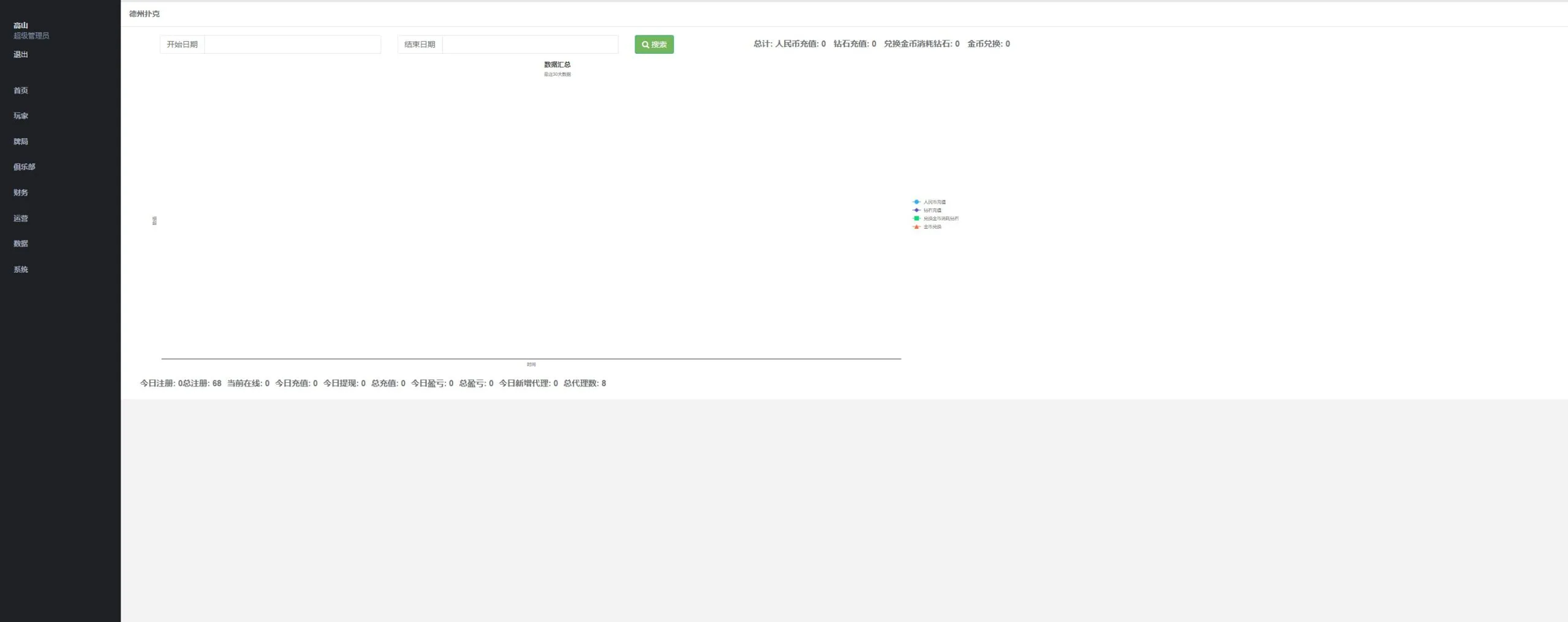 【德州扑克整套源码】Unity客户端+Java服务端+Guns管理后台+短牌奥马哈+俱乐部+AI陪玩+MySQL数据库插图15